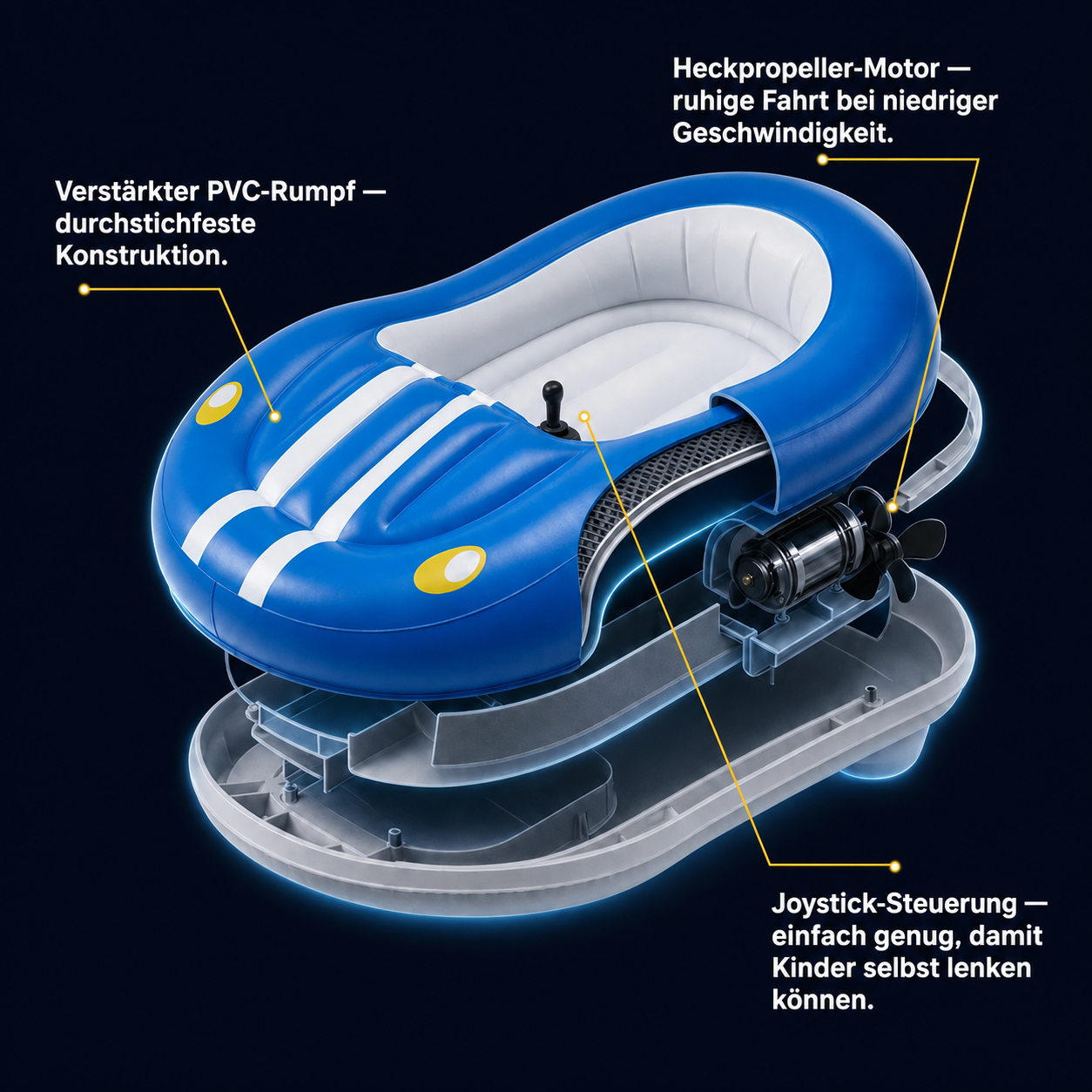FloatieBump